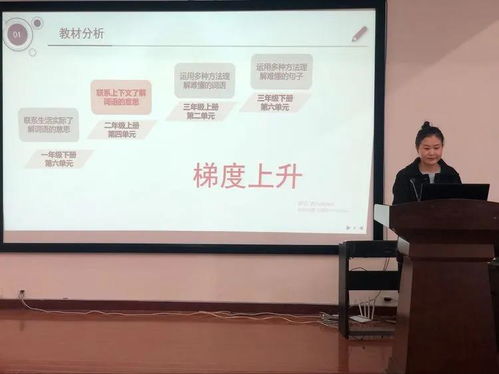 潍坊滨海国际学校大单元教学项目开题暨单元设计展示交流会